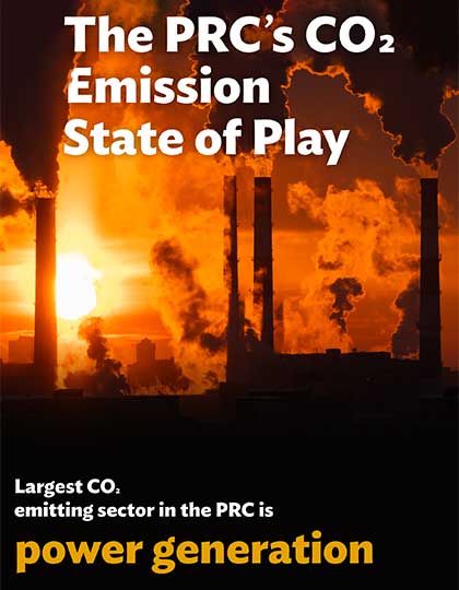 The PRC’s CO2 Emission State of Play