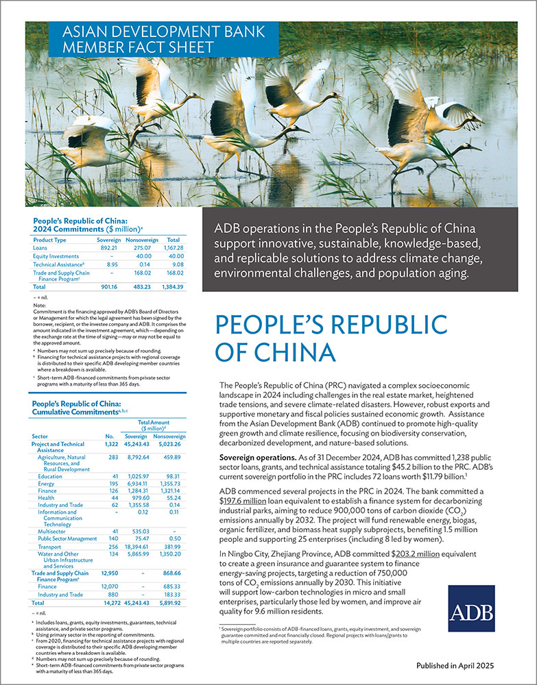 Asian Development Bank and the People’s Republic of China: Fact Sheet
